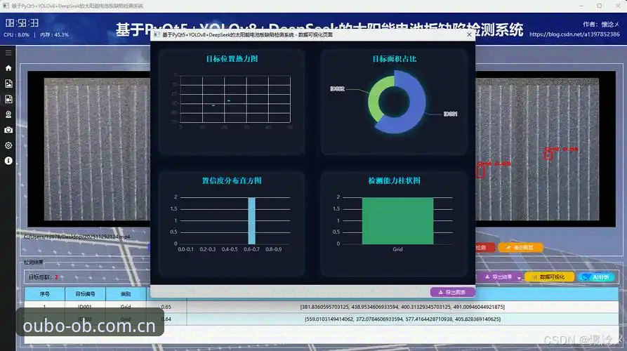 欧博娱乐平台v3.0.1最新评测：技术架构与充值流程深度解析
